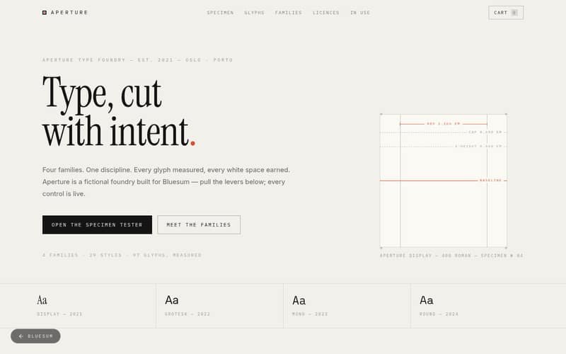 Aperture Type Foundry — live preview