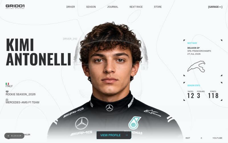 GRIDO1 — Kimi Antonelli — live preview